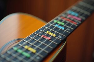 Tabs für Gitarre: Lerne Gitarrespielen leicht gemacht